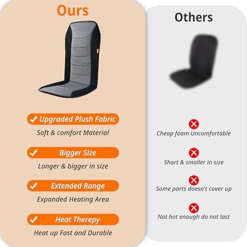 Heated Seat Cover with Fast Heat & Plush Fabric - Image 5