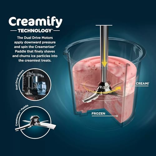 SharkNinja NC301 CREAMi 7-In-1 Ice Cream Maker with 7 Custom Frozen Treat Modes and Easy 3-Step Treat Preparation, Cloud Silver (Renewed): Home & Kitchen - Image 3