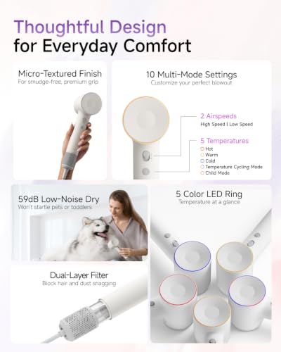 Laifen SE 2 Diffuser Hair Dryer for Women, 21.5m/s Air Speed, Matte White | Frizz Control, Heat Protection, Perfect for Sleek Styling, Diffuser for Curling & Wavy Hair, 5 Modes & 2 Airspeeds, Low Noise : Beauty & Personal Care - Image 8