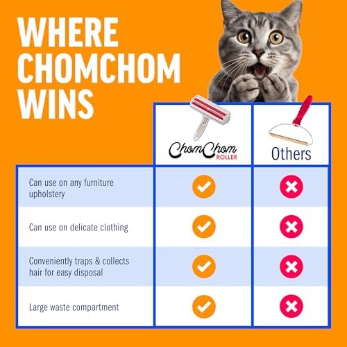 ChomChom Roller Pet Hair Remover – Original Size Reusable Lint Roller for Cat & Dog Hair on Furniture, Couch, Carpet, Car, Rugs & Bedding – Portable, Eco-Friendly (White) : Health & Household - Image 8